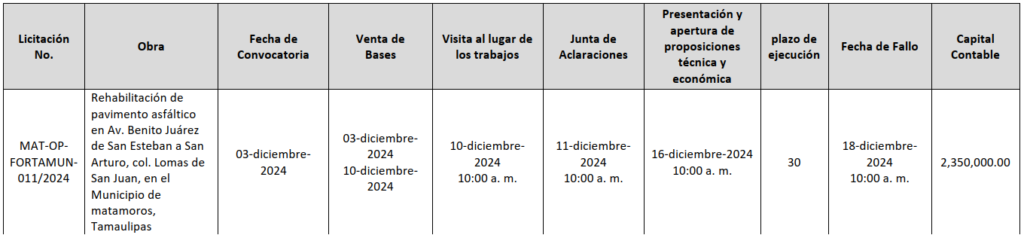 Licitación Pública. Información FORTAMUN