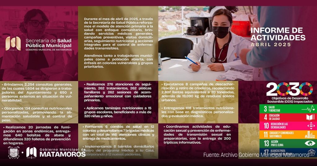 Secretaría de Salud Pública Municipal refuerza modelo de atención primaria en Matamoros