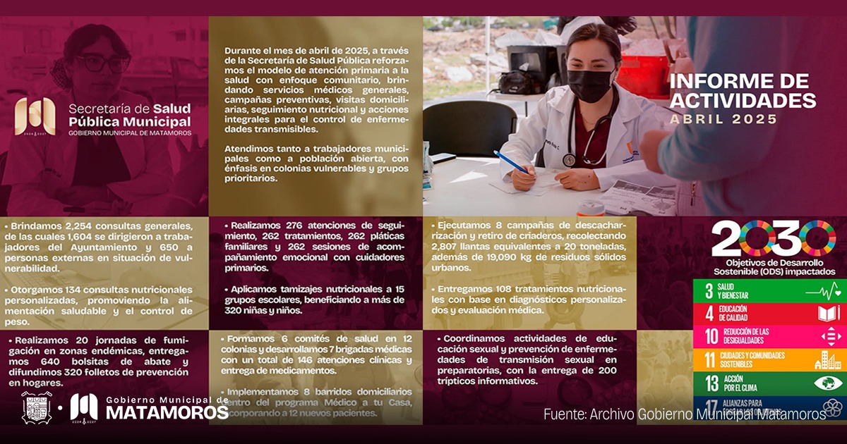 Secretaría de Salud Pública Municipal refuerza modelo de atención primaria en Matamoros
