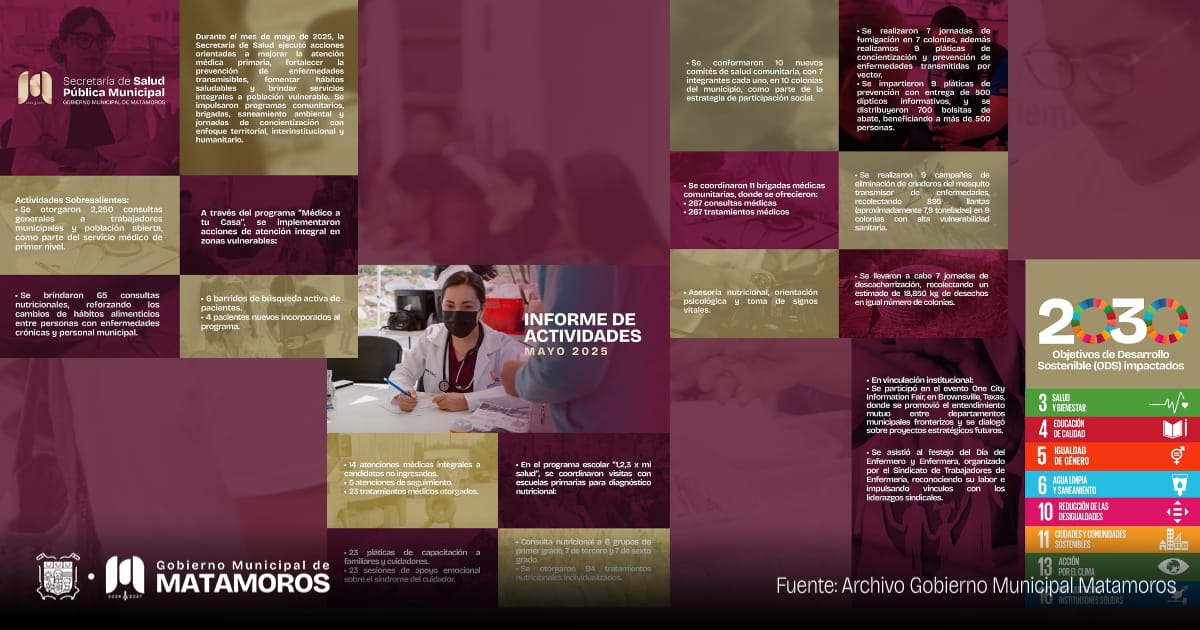 Resultados positivos en salud reflejan el compromiso del Gobierno Municipal con Matamoros
