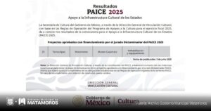 El Museo Casamata de Matamoros recibe apoyo del PAICE 2025 para fortalecer su infraestructura