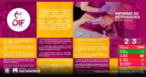 Gobierno Municipal Fortalece el Bienestar Social