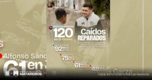 Gobierno de Matamoros trabaja con compromiso en atención a caídos