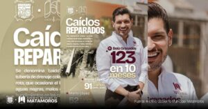 A paso firme 123 caídos reparados en 10 meses de administración