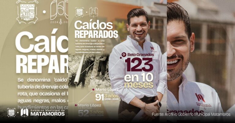 A paso firme 123 caídos reparados en 10 meses de administración