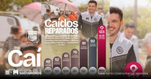 Gobierno de Matamoros, el que más caídos ha reparado en Matamoros