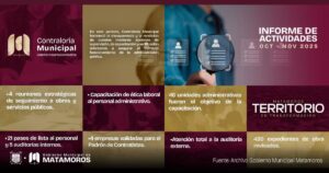 Con Presidente Municipal al frente, Matamoros avanza en orden y transparencia