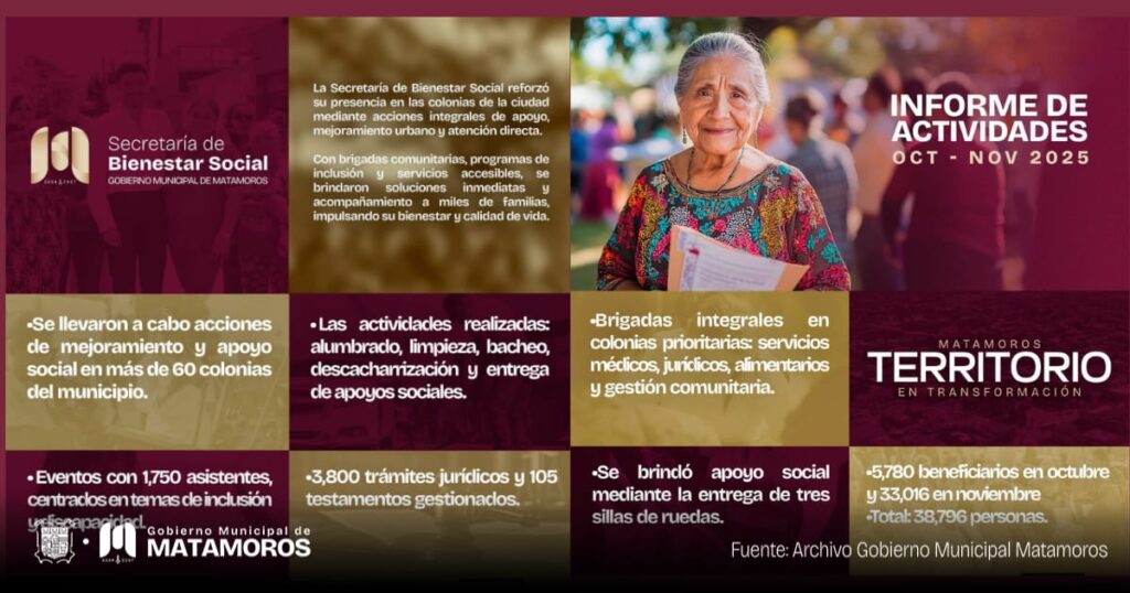 Gobierno de Matamoros refuerza la atención social en más de 60 colonias