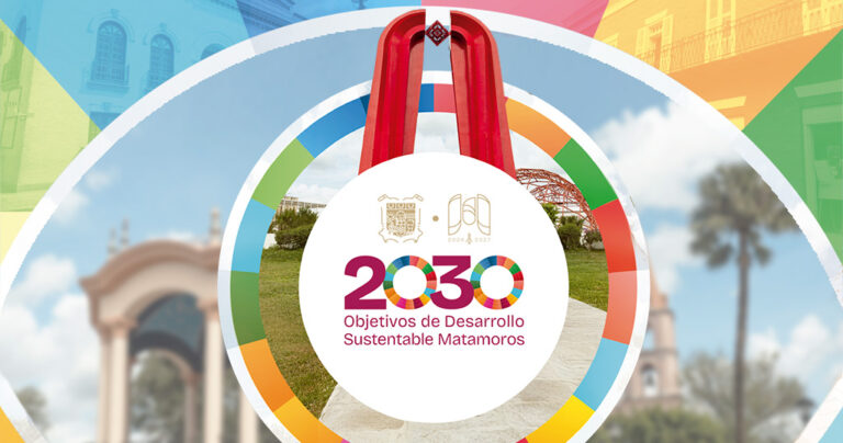 Informe Voluntario Agenda 2030 Objetivos de Desarrollo Sostenible